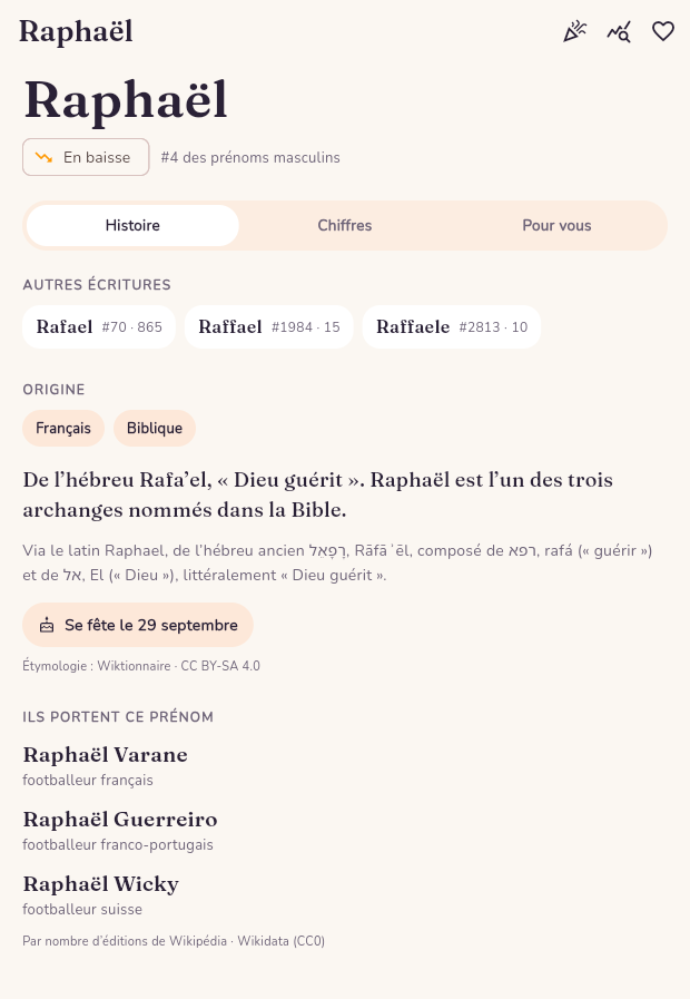 Fiche prénom : origine, signification et popularité